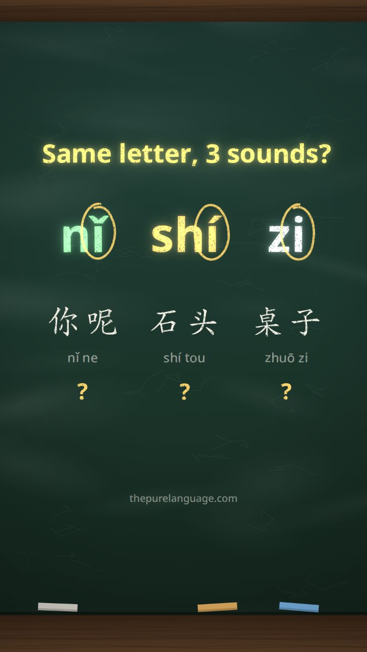 Lesson video: One letter, three sounds: how a pinyin syllable is built. Every syllable is an initial plus a final.