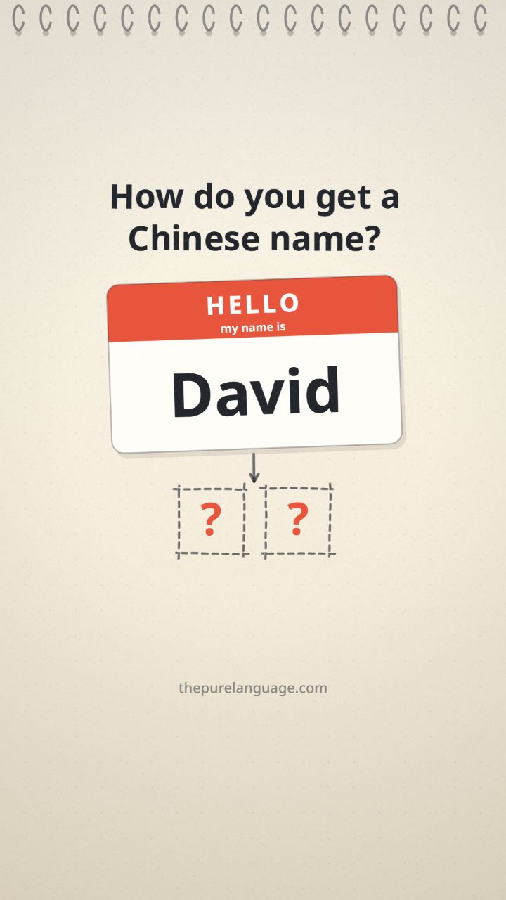 Lesson video: Two ways to get a Chinese name: by sound or by meaning