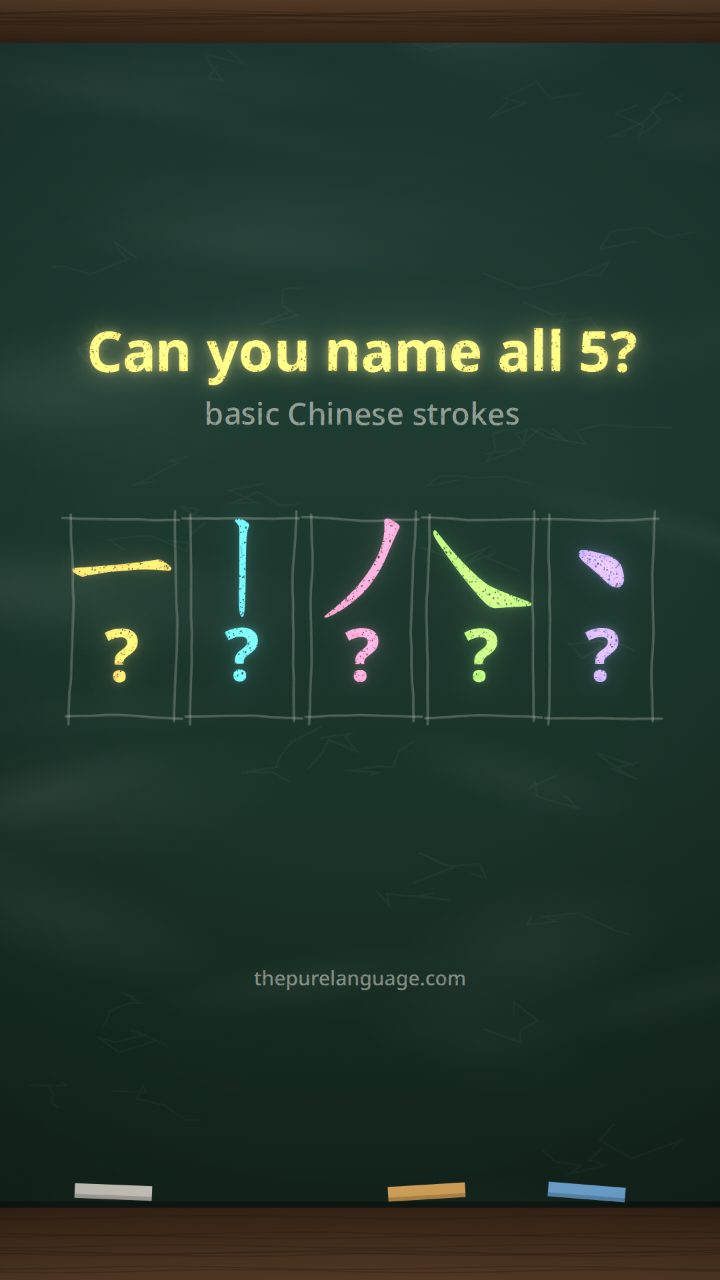 Lesson video: Can you name the five basic Chinese strokes?
