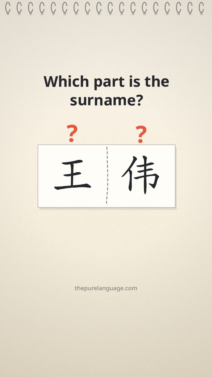 Lesson video: Which part of a Chinese name is the surname? The family name comes first. Family name first, then the given name.