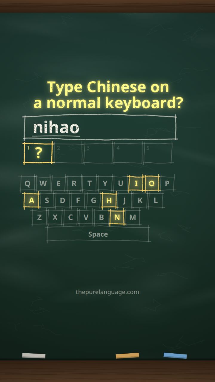 Lesson video: How to type Chinese characters: type nihao, press Space for 你好