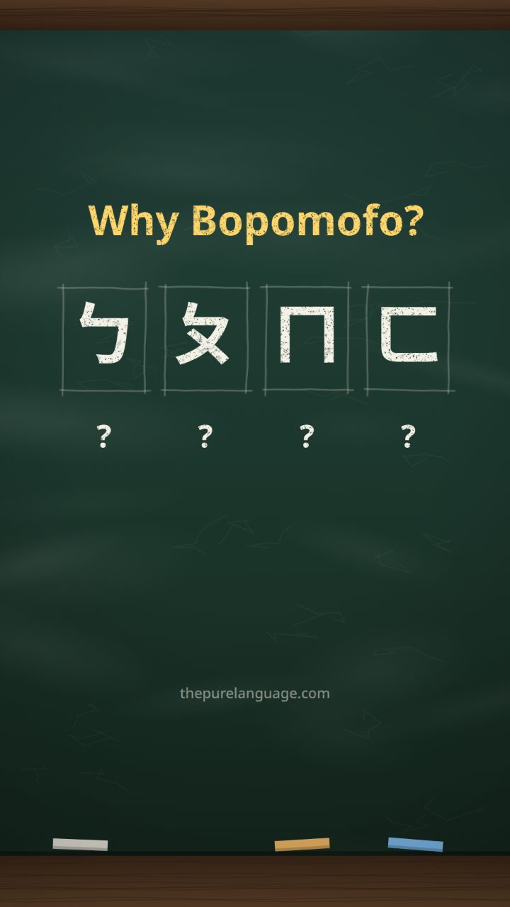 Lesson video: Why is it called Bopomofo? Read your first word in Zhuyin. Zhuyin spells the same sounds as pinyin, in new shapes.