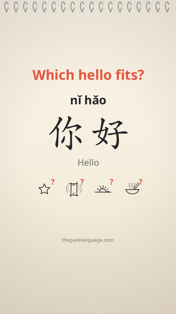 Lesson video: Which hello fits? Four moments that need more than 你好
