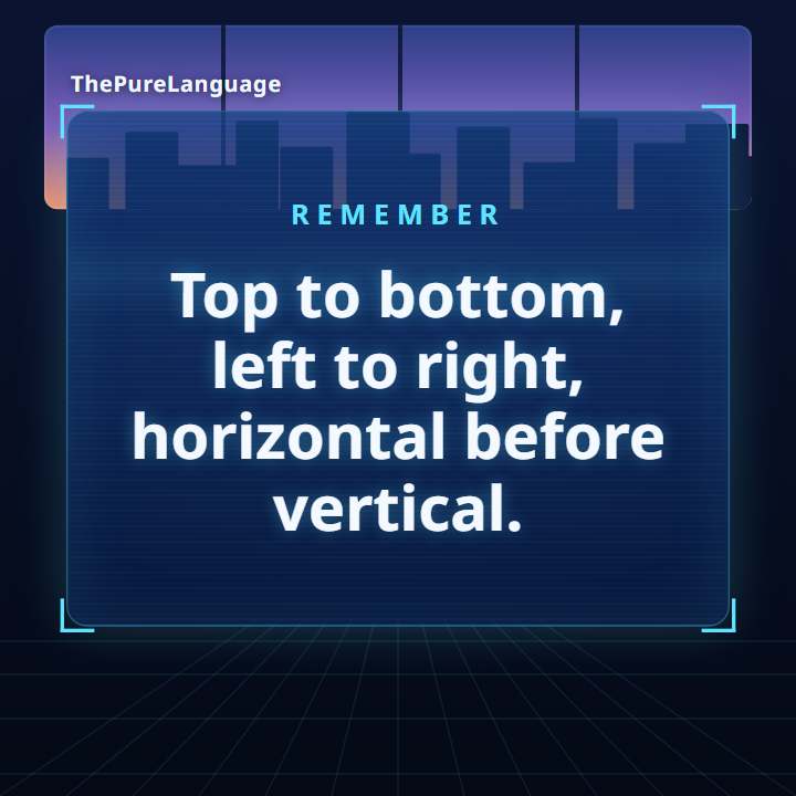 Lesson video: Chinese stroke order: the first three rules. Top to bottom, left to right, horizontal before vertical.