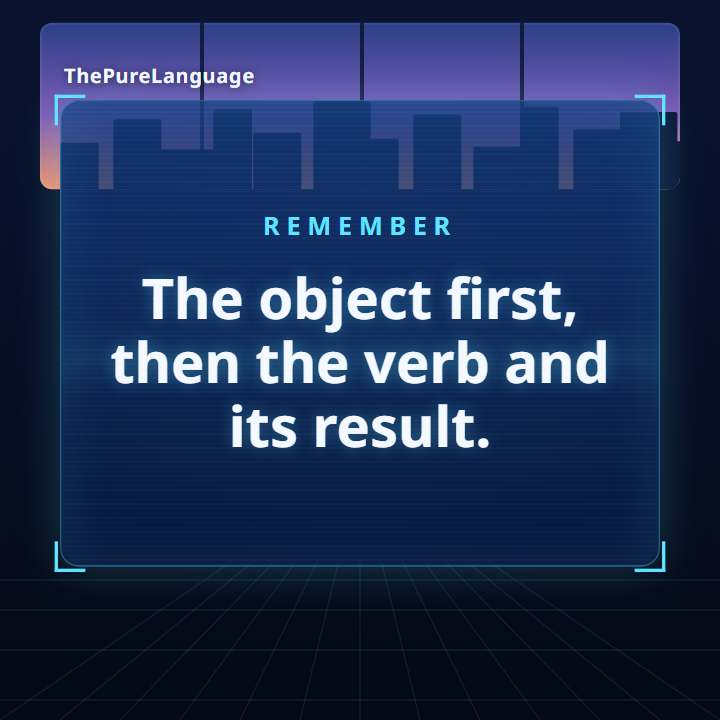 Lesson video: 把 sentences: the object moves in front of the verb. The object first, then the verb and its result.