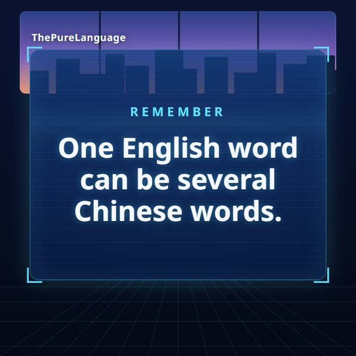 Lesson video: One English word, several Chinese words: "bank". One English word can be several Chinese words.