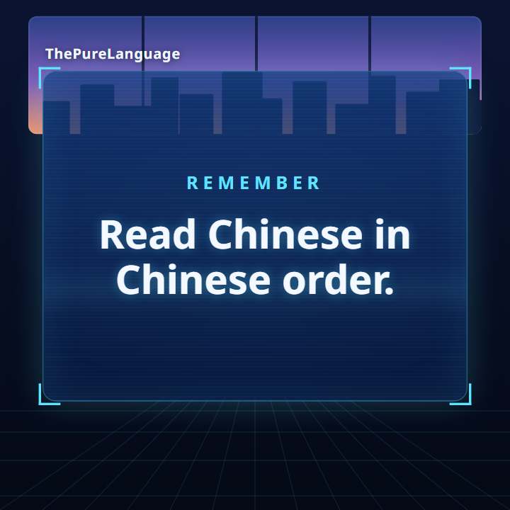 Lesson video: Three lines in Chinese word order. Read Chinese in Chinese order.